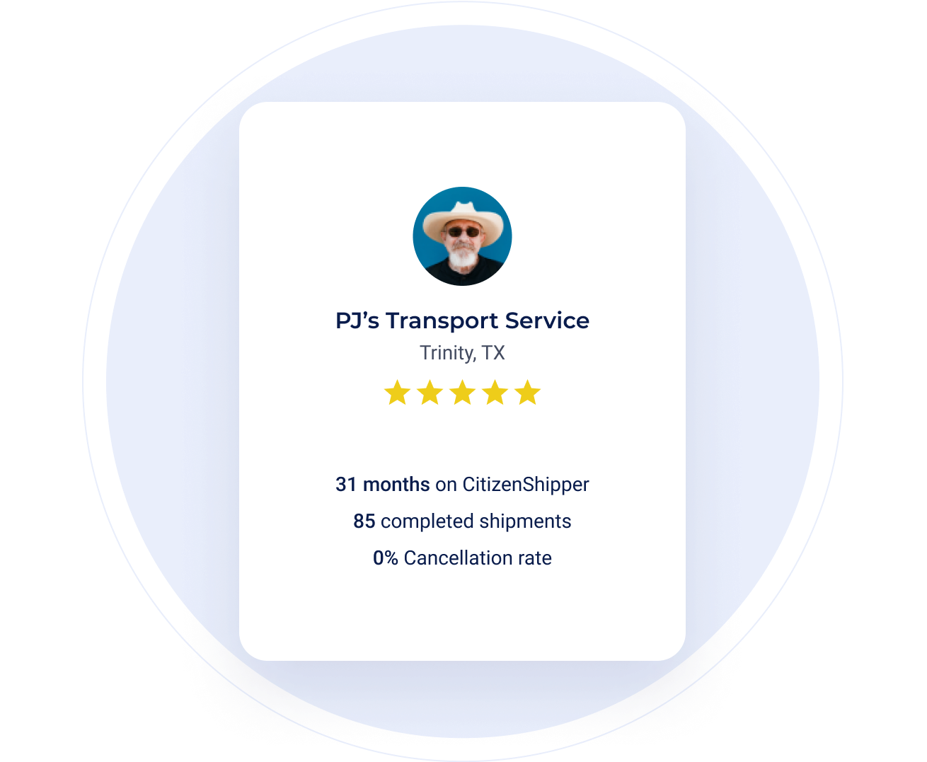 review card for PJ's transport service