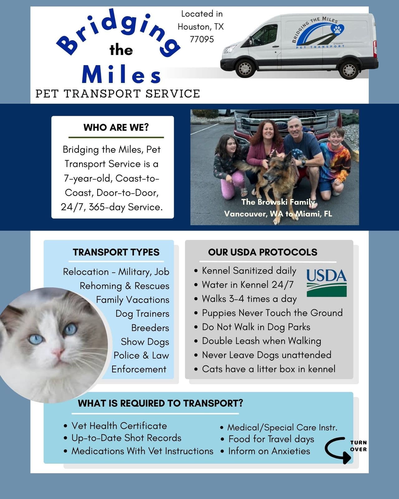 Pet travel photo 2